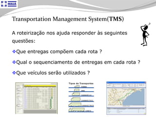 Tecnologia aplicada à Logistica