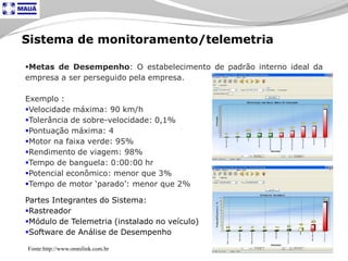 Tecnologia aplicada à Logistica