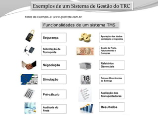 Tecnologia aplicada à Logistica