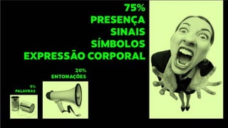 Comunicação com x .com no TEDx Rio Claro