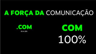 Comunicação com x .com no TEDx Rio Claro