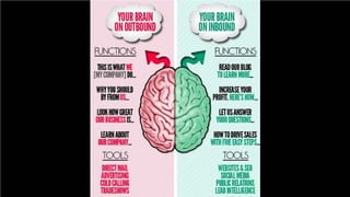 Comunicação com x .com no TEDx Rio Claro