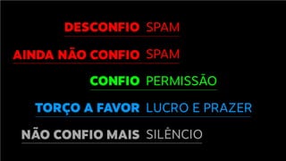 Comunicação com x .com no TEDx Rio Claro