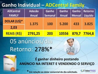 Ganho Individual – ADCentral Family
05 anúncios/dia
Retorno: 278%*
É ganhar dinheiro postando
ANÚNCIO NA INTERET E VENDENDO O SERVIÇO
ADCentral
FAMILY
Adesão
Anual
Ganho
Semanal
Ganho
Anual
Ganho
Mensal
Retorno
Líquido
DOLAR (U$)*
2,03
REAIS (R$) 2791,25 203 10556 879,7 7764,8
1.375 100 5.200 433 3.825
*Em relação ao dolar comercial do dia solicitado.
 