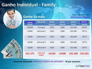 Ganho Individual - Family
ADCentral FAMILY
Somente colocando ANÚNCIO GRÁTIS NA INTERNET - 35 por semana!
Ganhe 5x mais
Faça o up-grade para
 