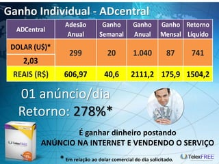 Ganho Individual - ADcentral
01 anúncio/dia
Retorno: 278%*
É ganhar dinheiro postando
ANÚNCIO NA INTERNET E VENDENDO O SERVIÇO
*Em relação ao dolar comercial do dia solicitado.
ADCentral
Adesão
Anual
Ganho
Semanal
Ganho
Anual
Ganho
Mensal
Retorno
Líquido
DOLAR (U$)*
2,03
REAIS (R$) 606,97 40,6 2111,2 175,9 1504,2
299 20 1.040 87 741
 