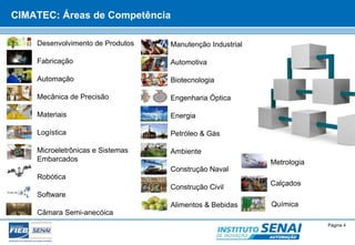 CIMATEC: Áreas de Competência 
© SENAI-XX Página 4 
AUTOMAÇÃO 
Desenvolvimento de Produtos 
Fabricação 
Automação 
Mecânica de Precisão 
Materiais 
Logística 
Microeletrônicas e Sistemas 
Embarcados 
Robótica 
Software 
Câmara Semi-anecóica 
Manutenção Industrial 
Automotiva 
Biotecnologia 
Engenharia Óptica 
Energia 
Petróleo & Gás 
Ambiente 
Construção Naval 
Construção Civil 
Alimentos & Bebidas 
Metrologia 
Calçados 
Química 
 