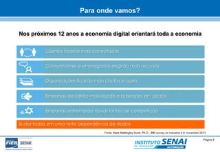 Para onde vamos? 
Nos próximos 12 anos a economia digital orientará toda a economia 
Fonte: Mark Mattingley-Scott, Ph.D., IBM survey on Industrie 4.0, november 2013 
© SENAI-XX Página 8 
AUTOMAÇÃO 
Clientes ficarão mais conectados 
Consumidores e empregados exigirão mais recursos 
Organizações ficarão mais chatas e ágeis 
Empresas decidirão mais rápido e baseadas em dados 
Empresas enfrentarão novas fontes de competição 
Sustentadas em uma forte dependência de dados 
 