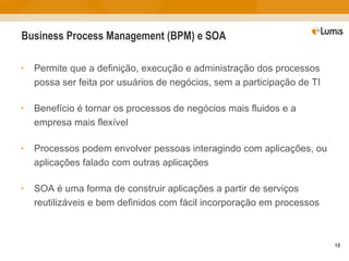 Business Process Management (BPM) e SOA Permite que a definição, execução e administração dos processos possa ser feita por usuários de negócios, sem a participação de TI Benefício é tornar os processos de negócios mais fluidos e a empresa mais flexível Processos podem envolver pessoas interagindo com aplicações, ou aplicações falado com outras aplicações SOA é uma forma de construir aplicações a partir de serviços reutilizáveis e bem definidos com fácil incorporação em processos 