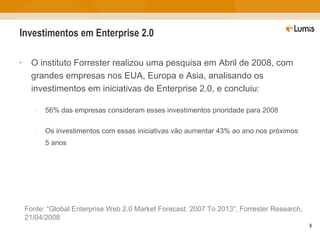 Investimentos em Enterprise 2.0 O instituto Forrester realizou uma pesquisa em Abril de 2008, com grandes empresas nos EUA, Europa e Asia, analisando os investimentos em iniciativas de Enterprise 2.0, e concluiu: 56% das empresas consideram esses investimentos prioridade para 2008 Os investimentos com essas iniciativas vão aumentar 43% ao ano nos próximos 5 anos Fonte: “Global Enterprise Web 2.0 Market Forecast: 2007 To 2013”, Forrester Research, 21/04/2008 