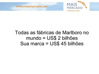 Todas as fábricas de Marlboro no mundo = US$ 2 bilhões Sua marca = US$ 45 bilhões 