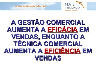 Eficácia é fazer as tarefas certas.  Eficiência é fazer corretamente as tarefas.  As técnicas de vendas são muito similares, variando conforme: O público-alvo O mercado de atuação O produto ou serviço O objetivo As ferramentas para medir o atingimento do objetivo É MELHOR SER EFICAZ OU EFICIENTE   ? E ! 