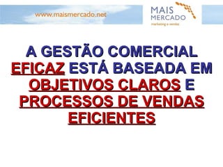 BONS OBJETIVOS COMERCIAIS SÃO: Orientados à ação Específicos Quantificáveis Mensuráveis Desafiadores Temporais Acordados 