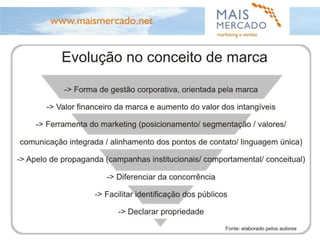 A EVOLUÇÃO NO CONCEITO 