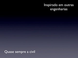 Palestra Testes De Unidade Com JUnit