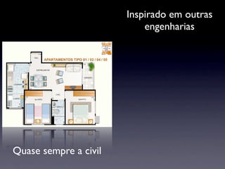 Palestra Testes De Unidade Com JUnit