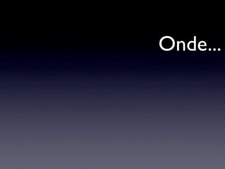 Palestra Testes De Unidade Com JUnit