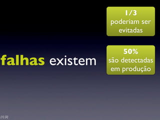 Palestra Testes De Unidade Com JUnit