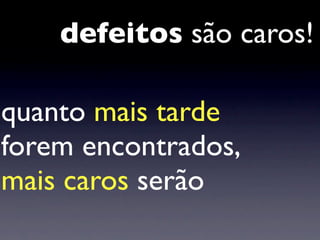 Palestra Testes De Unidade Com JUnit