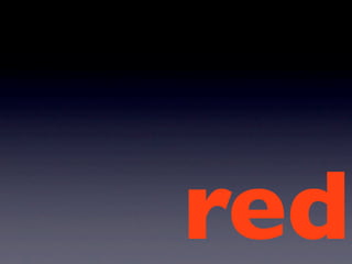 Palestra Testes De Unidade Com JUnit