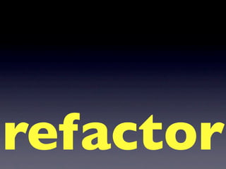 Palestra Testes De Unidade Com JUnit