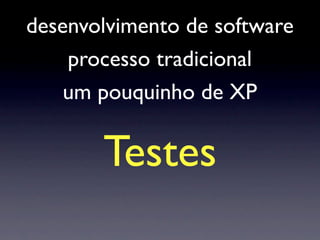 Palestra Testes De Unidade Com JUnit