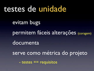 Palestra Testes De Unidade Com JUnit