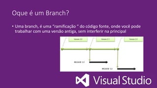 Oque é um Branch?
• Uma branch, é uma “ramificação “ do código fonte, onde você pode
trabalhar com uma versão antiga, sem interferir na principal
 