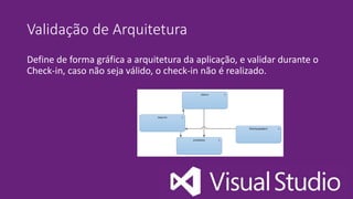 Validação de Arquitetura
Define de forma gráfica a arquitetura da aplicação, e validar durante o
Check-in, caso não seja válido, o check-in não é realizado.
dados 1
entidades 1
negocio 1
WebApplication1 1
 