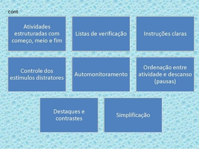 cont