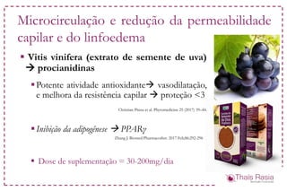 Microcirculação e redução da permeabilidade
capilar e do linfoedema
 Vitis vinifera (extrato de semente de uva)
 procianidinas
Potente atividade antioxidante vasodilatação,
e melhora da resistência capilar  proteção <3
Inibição da adipogênese  PPARγ
 Dose de suplementação = 30-200mg/dia
Zhang J. Biomed Pharmacother. 2017 Feb;86:292-296
Christian Pinna et al. Phytomedicine 25 (2017) 39–44.
 