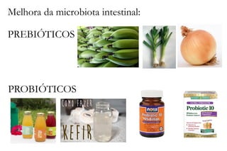 Melhora da microbiota intestinal:
PREBIÓTICOS
PROBIÓTICOS
 