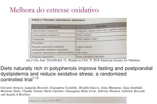 Melhora do estresse oxidativo
 