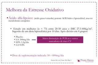 Melhora da Estresse Oxidativo
Ácido alfa-lipoico: (ácido graxo+enxofre) potente AOX hidro e lipossolúvel, atua no
metabolismo energético
 Estudo em mulheres (n = 73) entre 20-50 anos e IMC 27.5-40Kg/m2.
Ingestão de um dieta hipocalórica por 10 dias. Após divisão em 4 grupos:
 Placebo
 LA: 300mg/dia
 EPA: 1,3g/dia
 LA+EPA
 Dose de suplementação indicada: 50 – 600mg/dia
Maior diminuição de PCR-us e outros
marcadores de risco CV
Huerta AE et al. J Nutr. 2016 Mar 9
 
