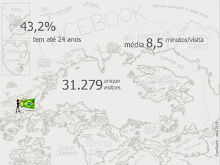 43,2%
 tem até 24 anos
                              média   8,5   minutos/visita




          31.279
                   unique
                   visitors




                                                             ComScore - dez/2010
 