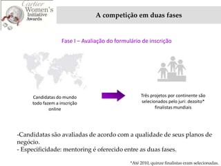 A competição em duas fases


                   Fase I – Avaliação do formulário de inscrição




     Candidatas do mundo                            Três projetos por continente são
     todo fazem a inscrição                         selecionados pelo juri: dezoito*
             online                                        finalistas mundiais




-Candidatas são avaliadas de acordo com a qualidade de seus planos de
negócio.
- Especificidade: mentoring é oferecido entre as duas fases.

                                               *Até 2010, quinze finalistas eram selecionadas.
 