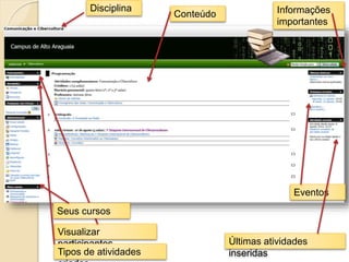 Disciplina 
Conteúdo Informações 
importantes 
Eventos 
Últimas atividades 
inseridas 
Seus cursos 
Visualizar 
participantes 
Tipos de atividades 
criadas 
 