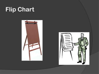 Flip Chart
 