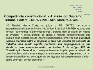 www.mouratavares.adv.br Competência constitucional - A visão do Supremo Tribunal Federal - RE 177.296 - Min. Moreira Alves ,[object Object]