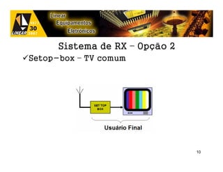 Sistema de RX – Opção 2
Setop-box – TV comum




                                10
 