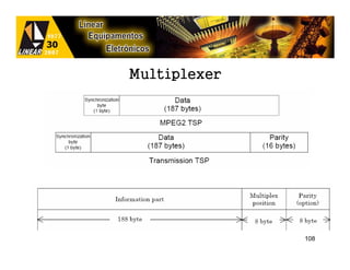Multiplexer




              108
 