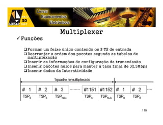 Multiplexer
Funções

  Formar um feixe único contendo os 3 TS de entrada
  Rearranjar a ordem dos pacotes segundo as tabelas de
  multiplexação
  Inserir as informações de configuração da transmissão
  Inserir pacotes nulos para manter a taxa final de 32,5Mbps
  Inserir dados da Interatividade




                                                         110
 