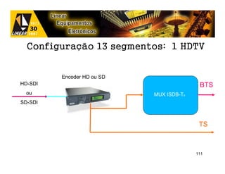 Configuração 13 segmentos: 1 HDTV


         Encoder HD ou SD
HD-SDI                                     BTS
  ou                        MUX ISDB-TB
SD-SDI



                                           TS



                                          111
 