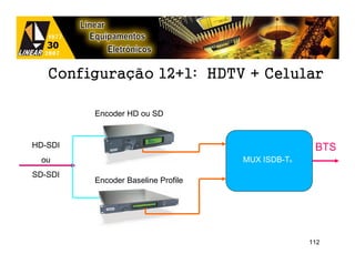 Configuração 12+1: HDTV + Celular

         Encoder HD ou SD


HD-SDI                                             BTS
  ou                                MUX ISDB-TB
SD-SDI
         Encoder Baseline Profile




                                                  112
 