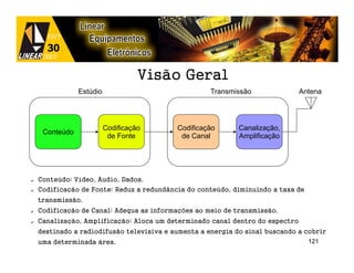 Visão Geral
                Estúdio                              Transmissão               Antena




                          Codificação      Codificação       Canalização,
     Conteúdo
                           de Fonte         de Canal         Amplificação




✔   Conteúdo: Vídeo, Áudio, Dados.
✔   Codificação de Fonte: Reduz a redundância do conteúdo, diminuindo a taxa de
    transmissão.
✔   Codificação de Canal: Adequa as informações ao meio de transmissão.
✔   Canalização, Amplificação: Aloca um determinado canal dentro do espectro
    destinado a radiodifusão televisiva e aumenta a energia do sinal buscando a cobrir
    uma determinada área.                                                         121
 