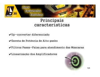 Principais
                 características

✔Up-converter diferenciado

✔Gaveta de Potência de Alto ganho

✔Filtros Passa-Faixa para atendimento das Máscaras

✔Linearização dos Amplificadores




                                                     124
 