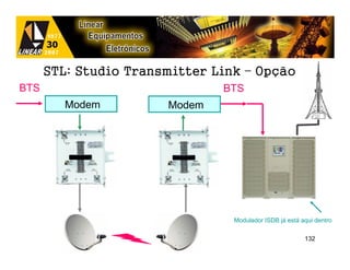 STL: Studio Transmitter Link – Opção 1
BTS                             BTS
         Modem          Modem




                                 Modulador ISDB já está aqui dentro

                                                         132
 