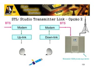 STL: Studio Transmitter Link – Opção 2
BTS                                 BTS
         Modem          Modem


         Up-link        Down-link




                                     Modulador ISDB já está aqui dentro


                                                             133
 