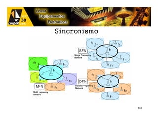 Sincronismo




              147
 