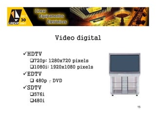 Vídeo digital

HDTV
 720p: 1280x720 pixels
 1080i: 1920x1080 pixels
EDTV
  480p  DVD
SDTV
 576i
 480i
                           15
 